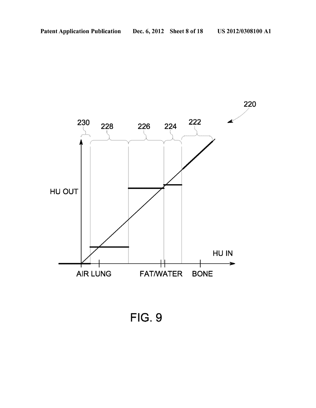 METHOD AND SYSTEM FOR RECONSTRUCTION OF TOMOGRAPHIC IMAGES - diagram, schematic, and image 09