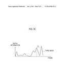 APPARATUS AND METHOD FOR 3D IMAGE CONVERSION AND A STORAGE MEDIUM THEREOF diagram and image