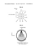 METHOD FOR ESTIMATING DEFECTS IN AN OBJECT AND DEVICE FOR IMPLEMENTING     SAME diagram and image