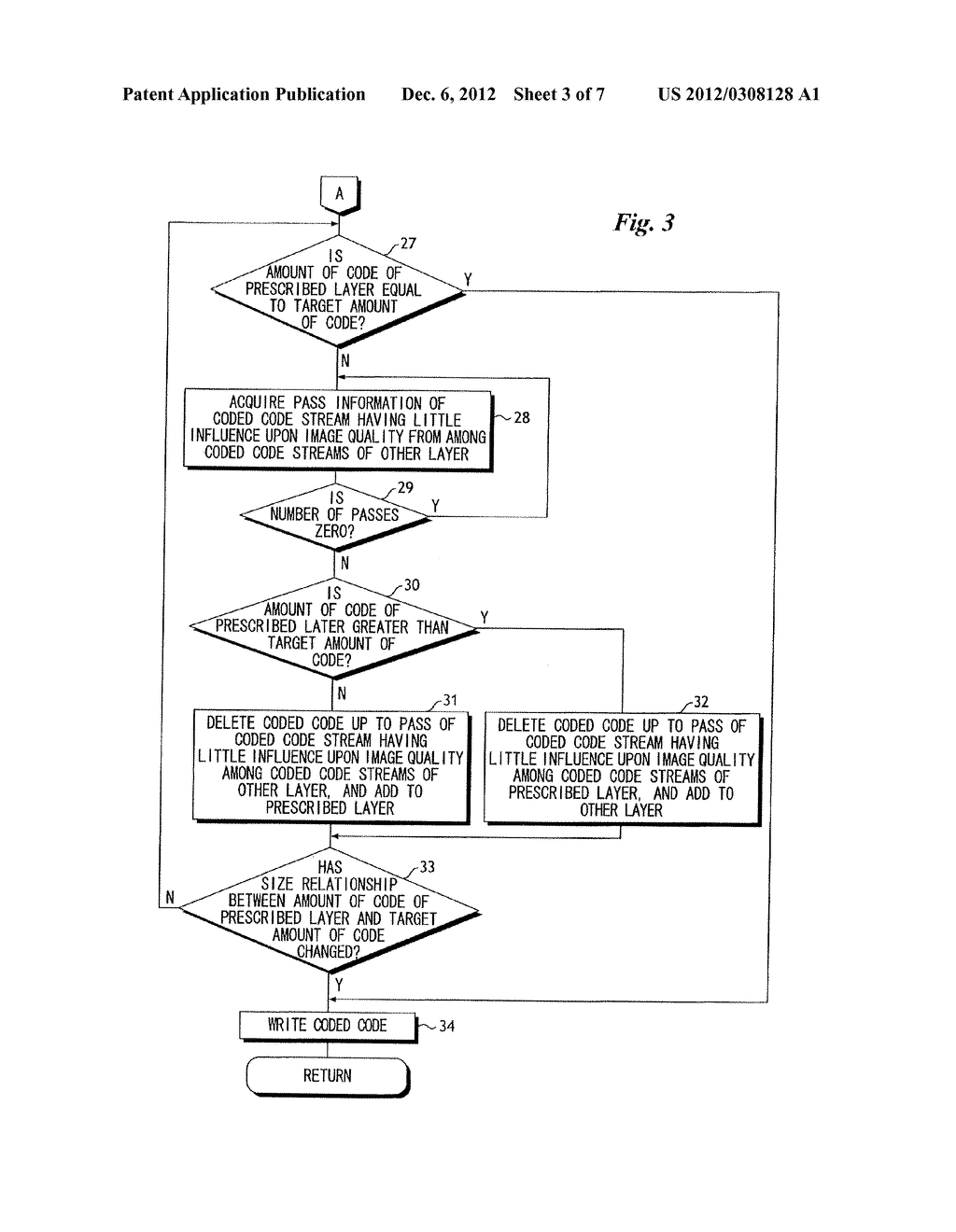 IMAGE DATA CODING APPARATUS, METHOD OF CONTROLLING OPERATION OF SAME, AND     PROGRAM THEREFOR - diagram, schematic, and image 04