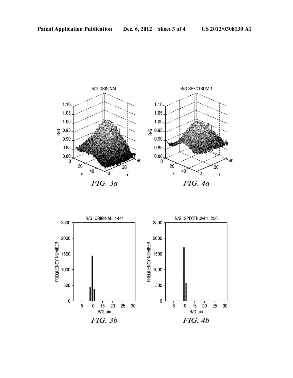 Method and Apparatus for Image Signal Processing - diagram, schematic, and image 04