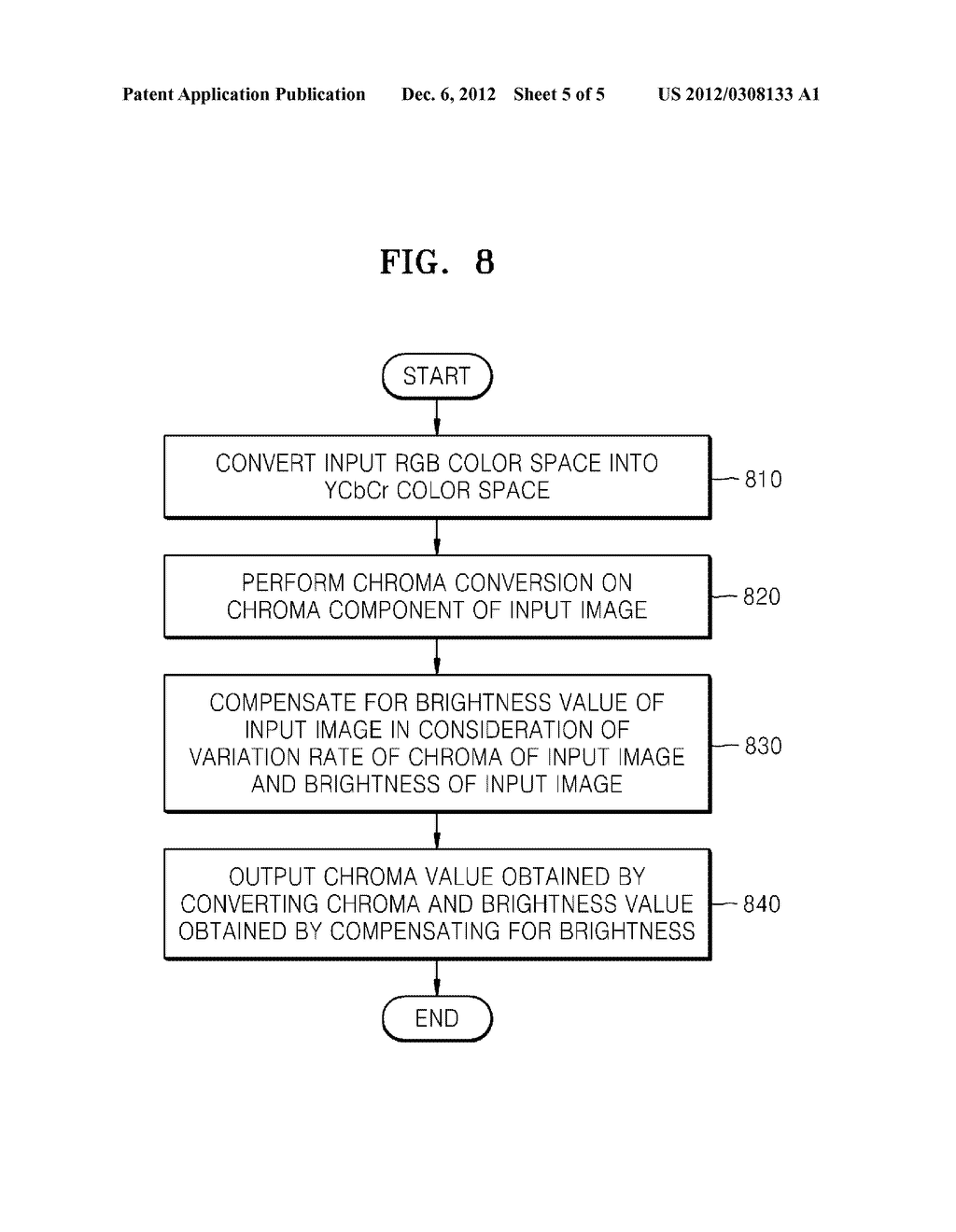 METHOD AND APPARATUS FOR ENHANCING CHROMA OF INPUT IMAGE - diagram, schematic, and image 06