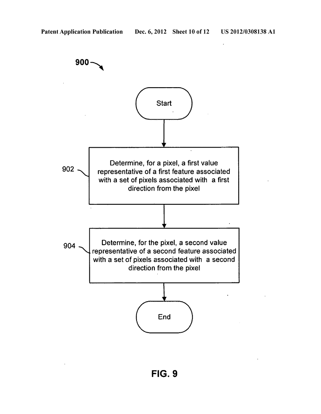 Multi-resolution spatial feature extraction for automatic handwriting     recognition - diagram, schematic, and image 11