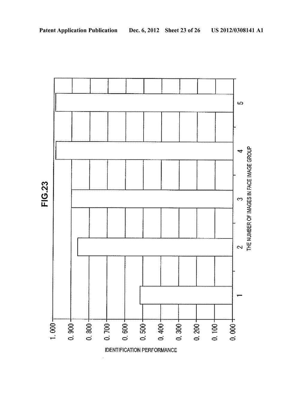 INFORMATION PROCESSING APPARATUS AND METHOD OF PROCESSING INFORMATION,     STORAGE MEDIUM AND PROGRAM - diagram, schematic, and image 24