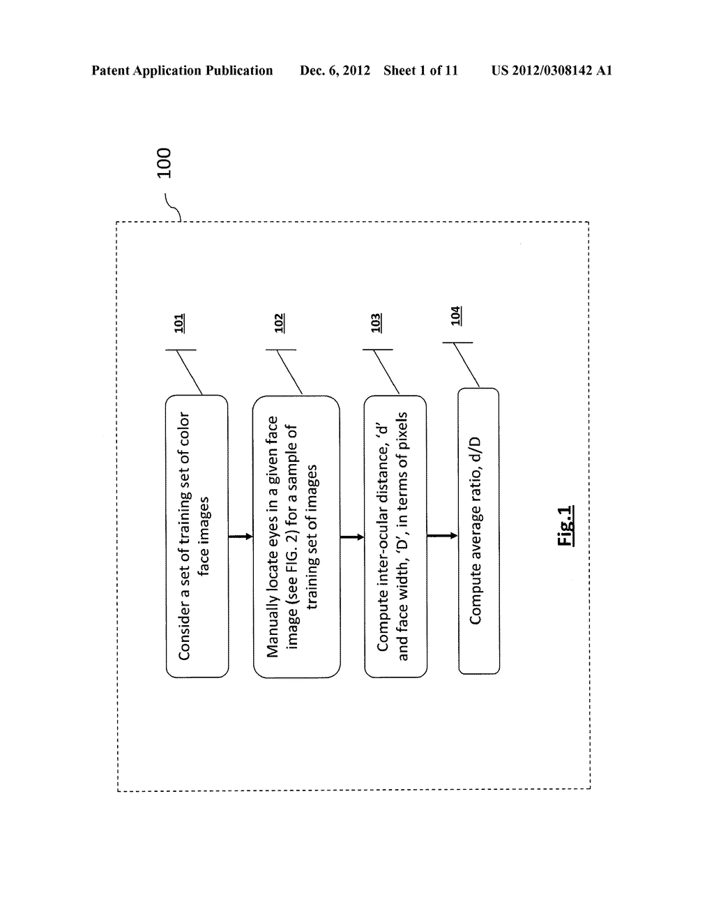 METHOD FOR EYE DETECTION FOR A GIVEN FACE - diagram, schematic, and image 02