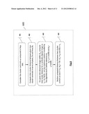 METHOD FOR EYE DETECTION FOR A GIVEN FACE diagram and image