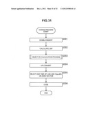 IMAGE PROCESSING DEVICE, IMAGE PROCESSING METHOD, RECORDING MEDIUM, AND     PROGRAM diagram and image