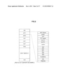 IMAGE PROCESSING DEVICE, IMAGE PROCESSING METHOD, AND PROGRAM diagram and image