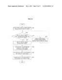 IMAGE PROCESSING DEVICE, IMAGE PROCESSING METHOD, AND PROGRAM diagram and image