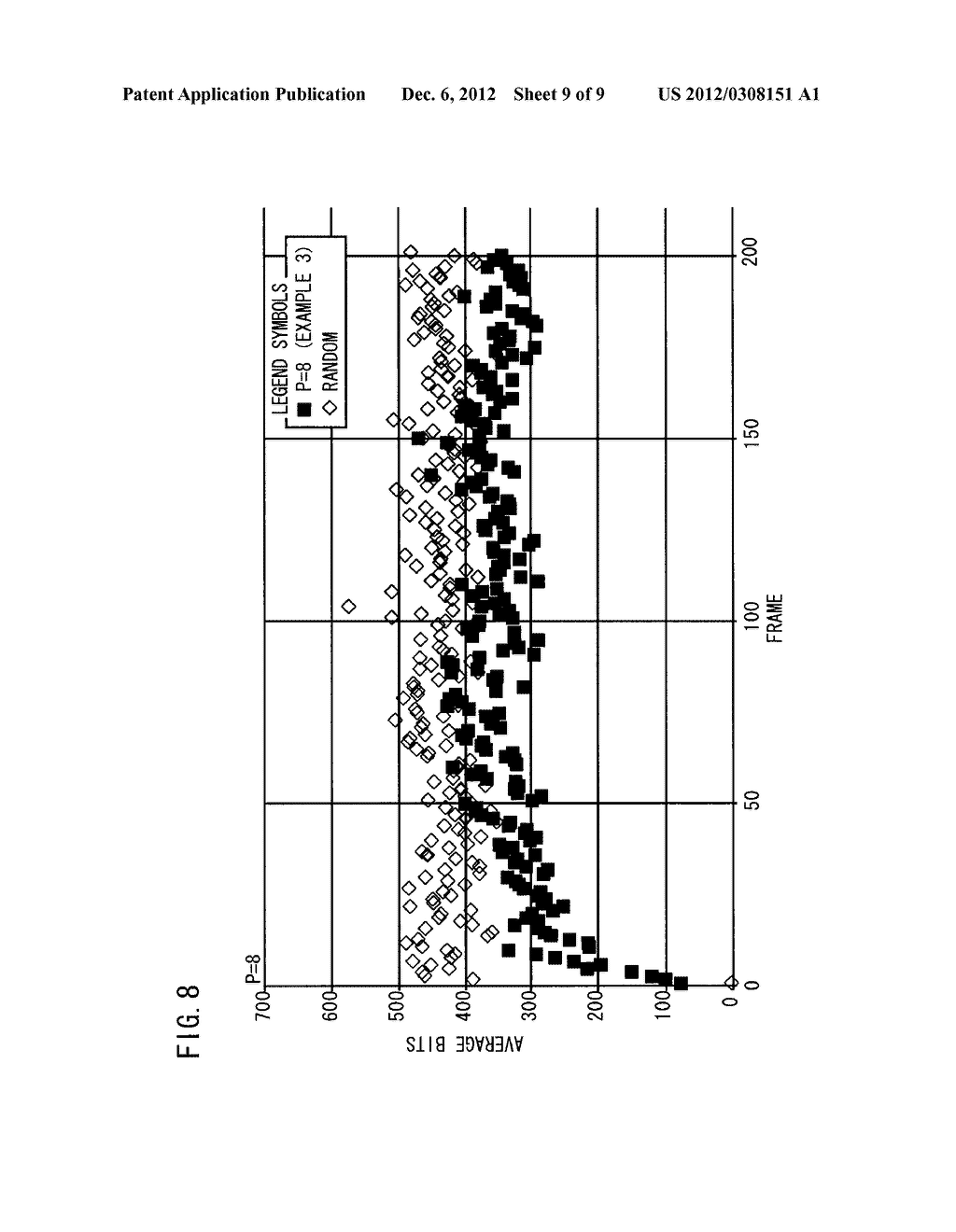 IMAGE CODING APPARATUS - diagram, schematic, and image 10