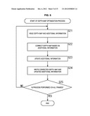 IMAGE PROCESSING APPARATUS, IMAGE PROCESSING METHOD, AND PROGRAM diagram and image