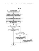 IMAGE PROCESSING APPARATUS, IMAGE PROCESSING METHOD, AND PROGRAM diagram and image