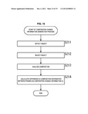 IMAGE PROCESSING APPARATUS, IMAGE PROCESSING METHOD, AND PROGRAM diagram and image