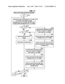 IMAGE PROCESSING APPARATUS, IMAGE PROCESSING METHOD, AND PROGRAM diagram and image