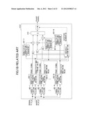 DIGITAL COHERENT RECEIVER AND PHASE CONTROL METHOD diagram and image