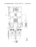 DIGITAL COHERENT RECEIVER AND PHASE CONTROL METHOD diagram and image