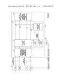 DIGITAL COHERENT RECEIVER AND PHASE CONTROL METHOD diagram and image