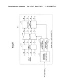 DIGITAL COHERENT RECEIVER AND PHASE CONTROL METHOD diagram and image