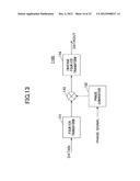 DIGITAL COHERENT RECEIVER AND PHASE CONTROL METHOD diagram and image