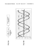 DIGITAL COHERENT RECEIVER AND PHASE CONTROL METHOD diagram and image