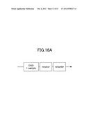 DIGITAL COHERENT RECEIVER AND PHASE CONTROL METHOD diagram and image