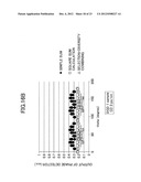 DIGITAL COHERENT RECEIVER AND PHASE CONTROL METHOD diagram and image