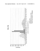 DIGITAL COHERENT RECEIVER AND PHASE CONTROL METHOD diagram and image