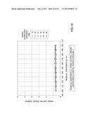 DIGITAL COHERENT RECEIVER AND PHASE CONTROL METHOD diagram and image