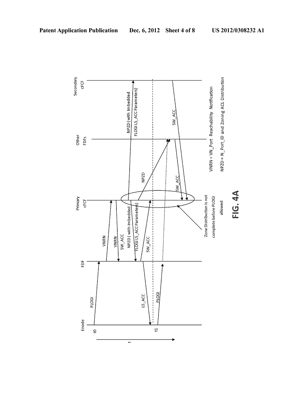 FIBRE CHANNEL FORWARDER FABRIC LOGIN SEQUENCE - diagram, schematic, and image 05