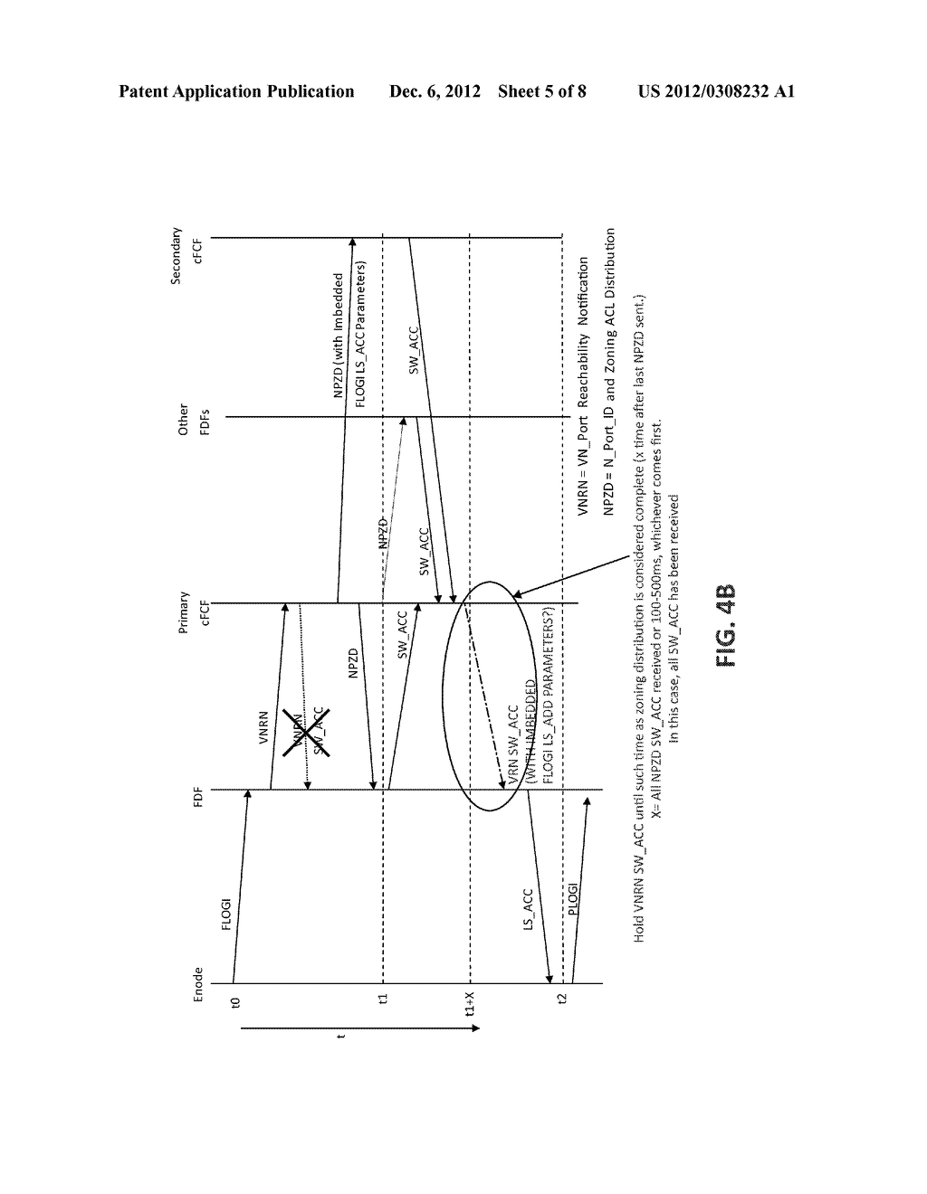 FIBRE CHANNEL FORWARDER FABRIC LOGIN SEQUENCE - diagram, schematic, and image 06