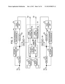 RECEIVER AND CROSS PHASE MODULATION REDUCTION METHOD diagram and image