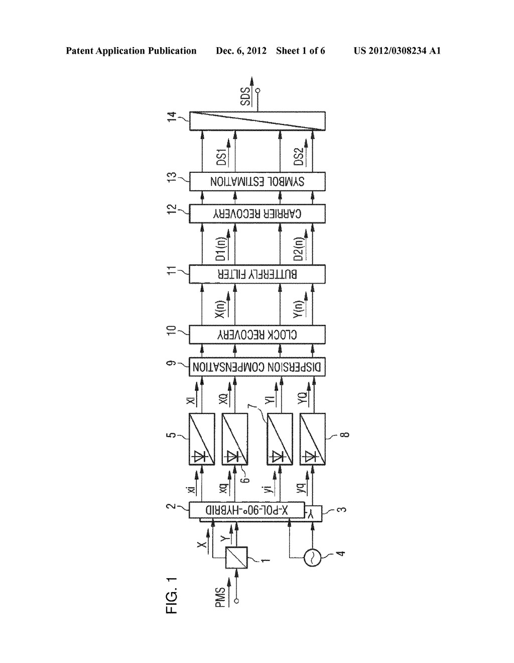 CLOCK RECOVERY METHOD AND CLOCK RECOVERY ARRANGEMENT FOR COHERENT     POLARIZATION MULTIPLEX RECEIVERS - diagram, schematic, and image 02