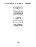 Integrated Commercial Communications Network Using Radio Frequency and     Free Space Optical Data Communication diagram and image