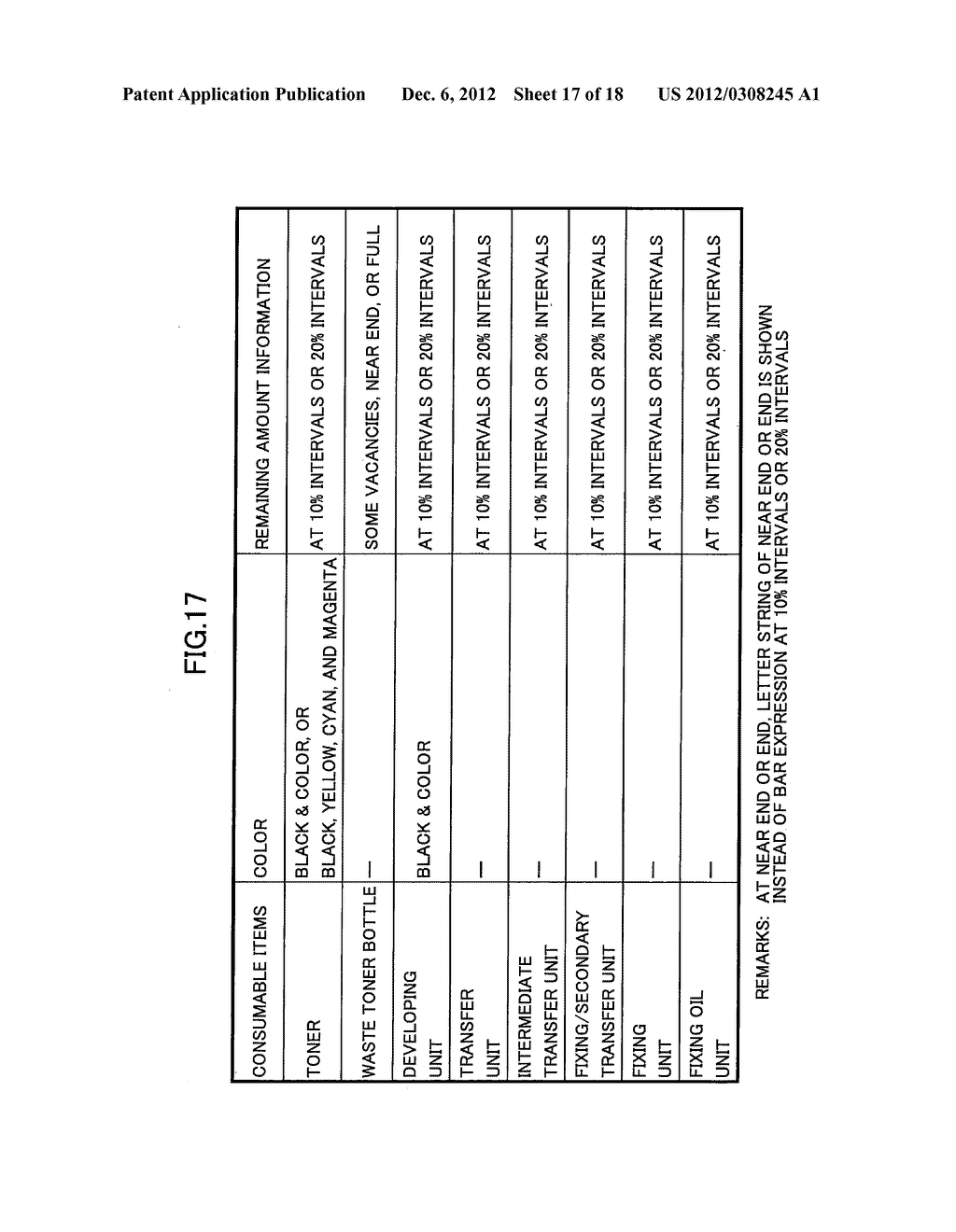 IMAGE FORMING APPARATUS AND OUTPUT SETTING METHOD OF CONSUMED STATUS OF     CONSUMABLE ITEMS OF THE IMAGE FORMING APPARATUS - diagram, schematic, and image 18
