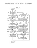 IMAGE FORMING APPARATUS diagram and image