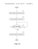 FIXING APPARATUS diagram and image