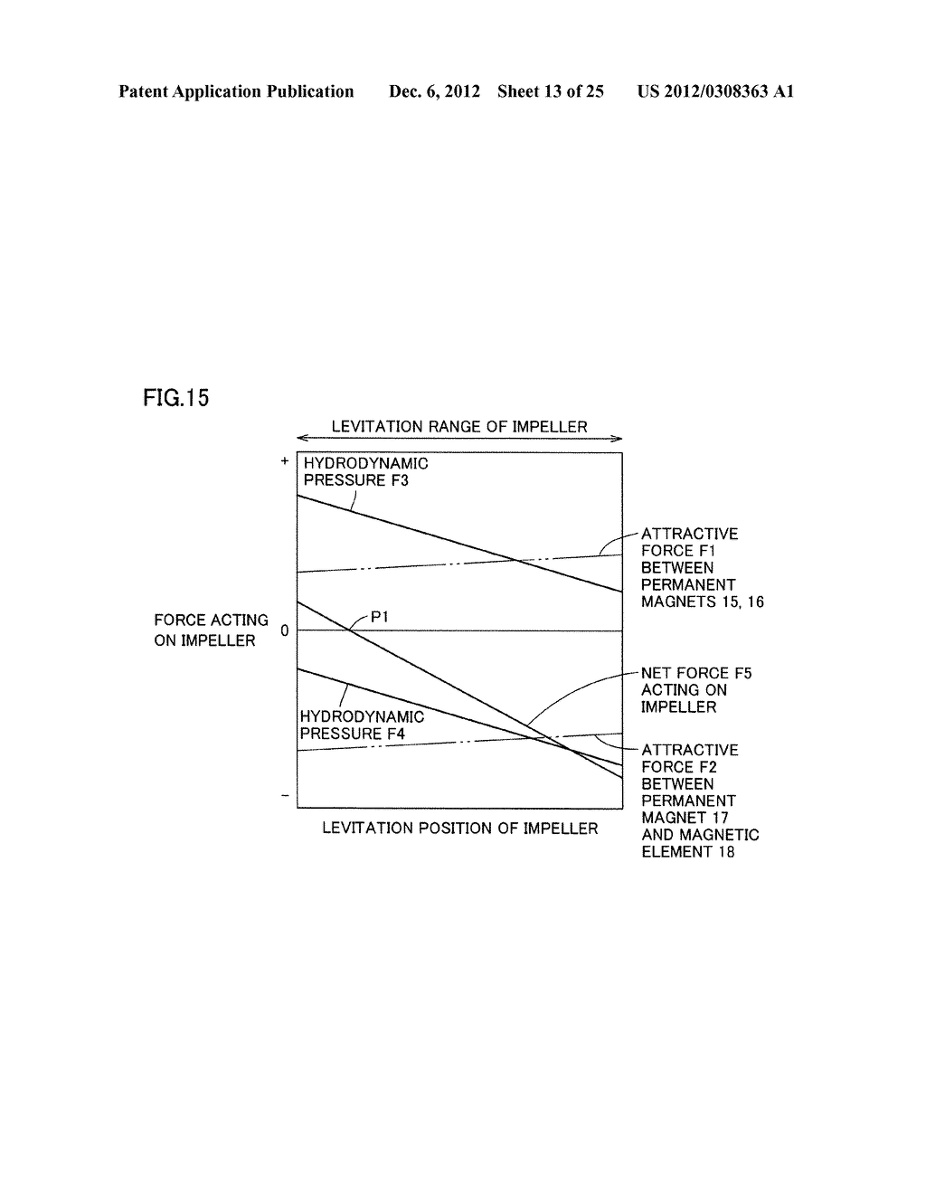 CENTRIFUGAL PUMP APPARATUS - diagram, schematic, and image 14