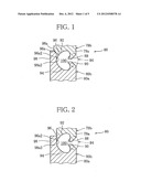 Fluid Machine diagram and image