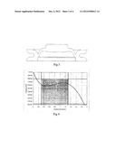 Diaphragm Metering Pump Device for Medical Use diagram and image