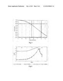 Diaphragm Metering Pump Device for Medical Use diagram and image