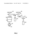 TREATMENT OF CHEMICAL/BIOLOGICAL WARFARE AGENTS diagram and image