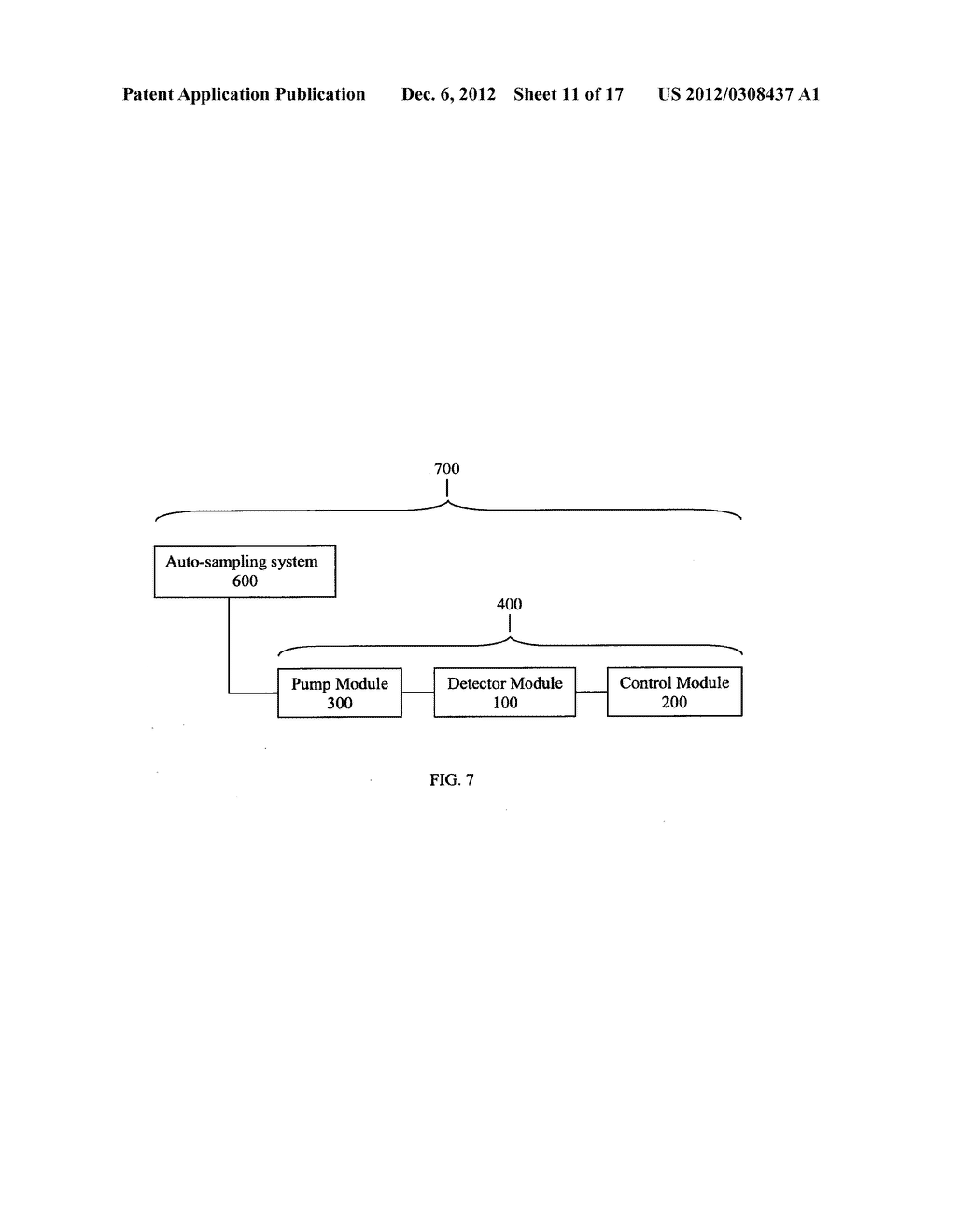 Detector Module, a Method for Controlling the Detector Module and a     Detection System - diagram, schematic, and image 12