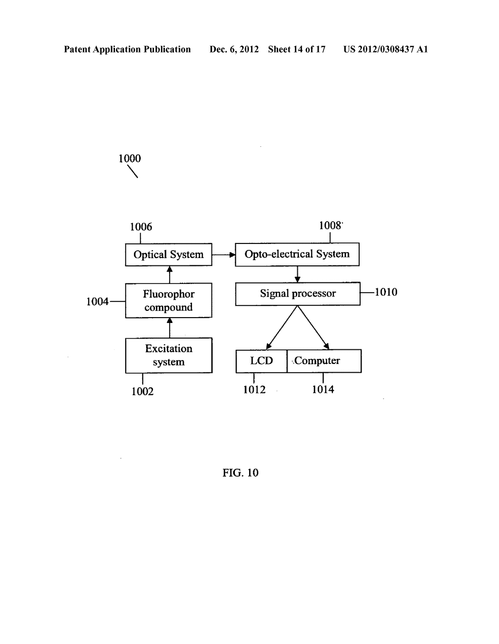 Detector Module, a Method for Controlling the Detector Module and a     Detection System - diagram, schematic, and image 15