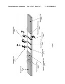 Lateral Flow Immunoassay for Detecting Cardiac Troponin I and Myoglobin diagram and image