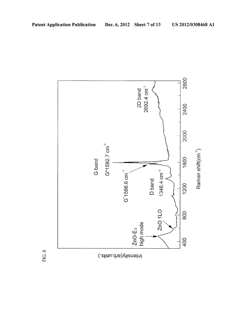 METHOD FOR PRODUCING GRAPHENE BY CHEMICAL EXFOLIATION - diagram, schematic, and image 08