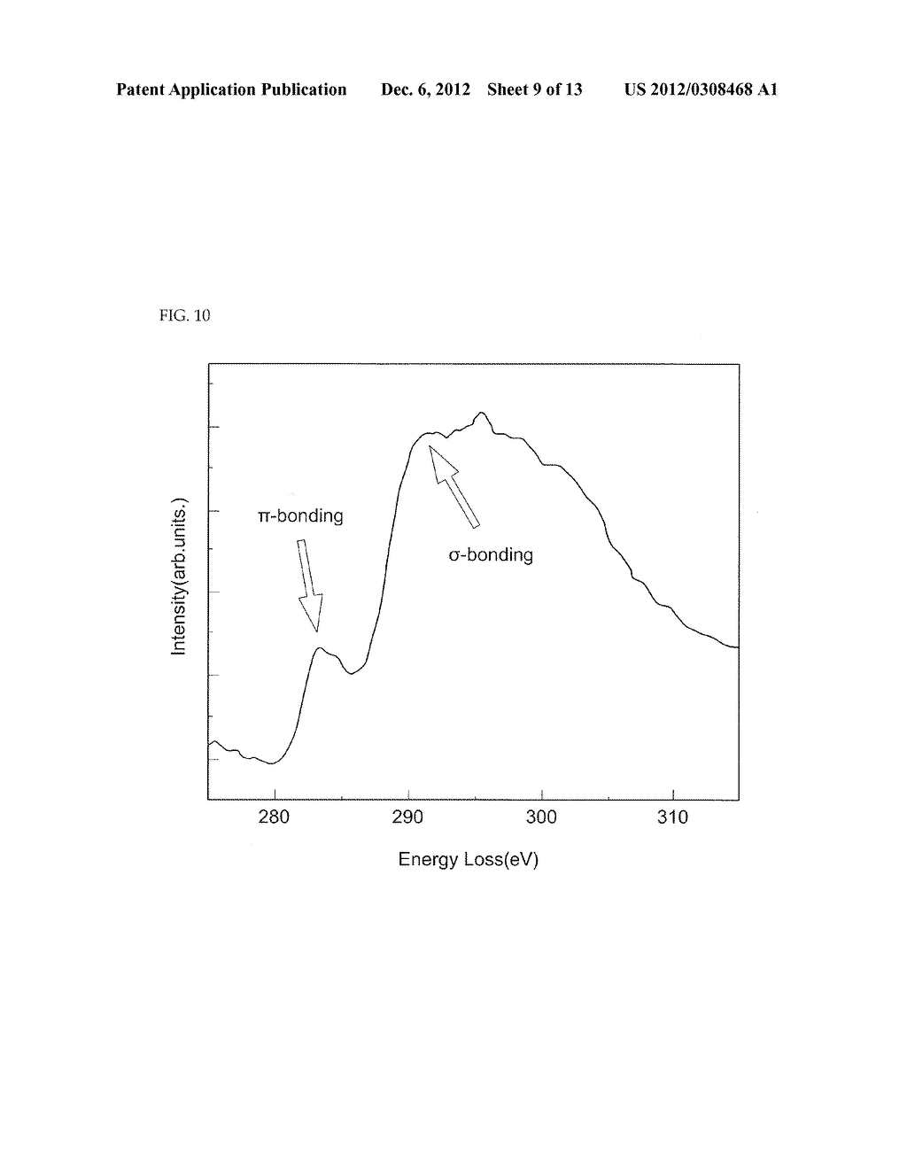 METHOD FOR PRODUCING GRAPHENE BY CHEMICAL EXFOLIATION - diagram, schematic, and image 10