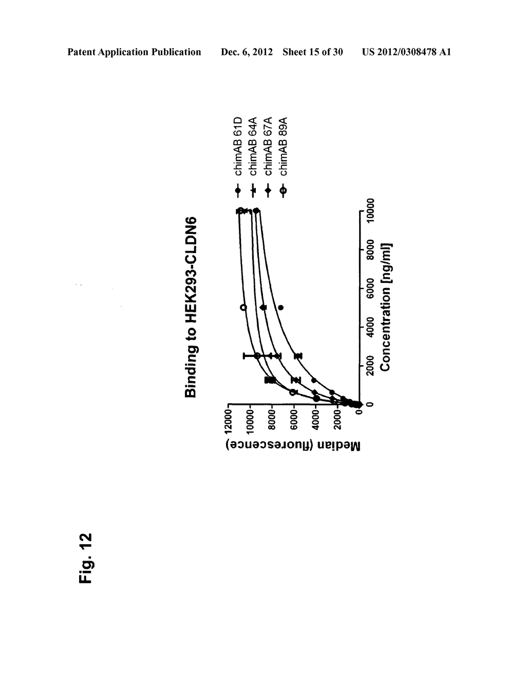 ANTIBODIES SPECIFIC FOR CLAUDIN 6 (CLDN6) - diagram, schematic, and image 16