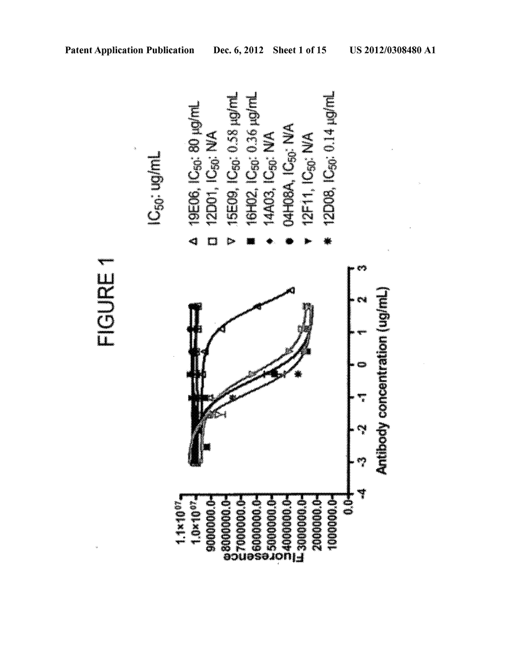 HUMANIZED ANTIBODIES AGAINST TL1A - diagram, schematic, and image 02