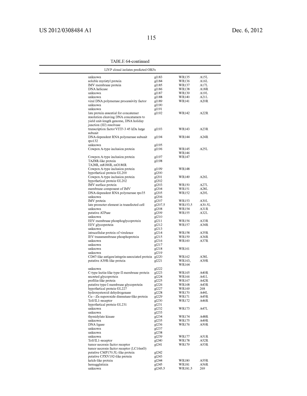 Clonal strains of attenuated vaccinia viruses and methods of use thereof - diagram, schematic, and image 116