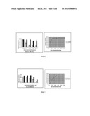 PROCESS FOR THE PREPARATON OF NOVEL PORPHYRIN DERIVATIVES AND THEIR USE AS     PDT AGENTS AND FLUORESCENCE PROBES diagram and image